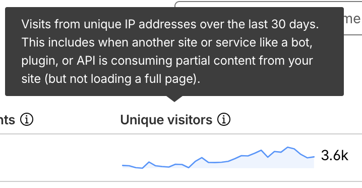 Obsidian Friday 插件数据